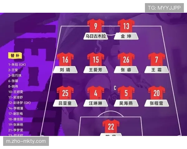 中国女足老将张睿首轮贴地斩锁定胜局 经验价值在关键时刻显现